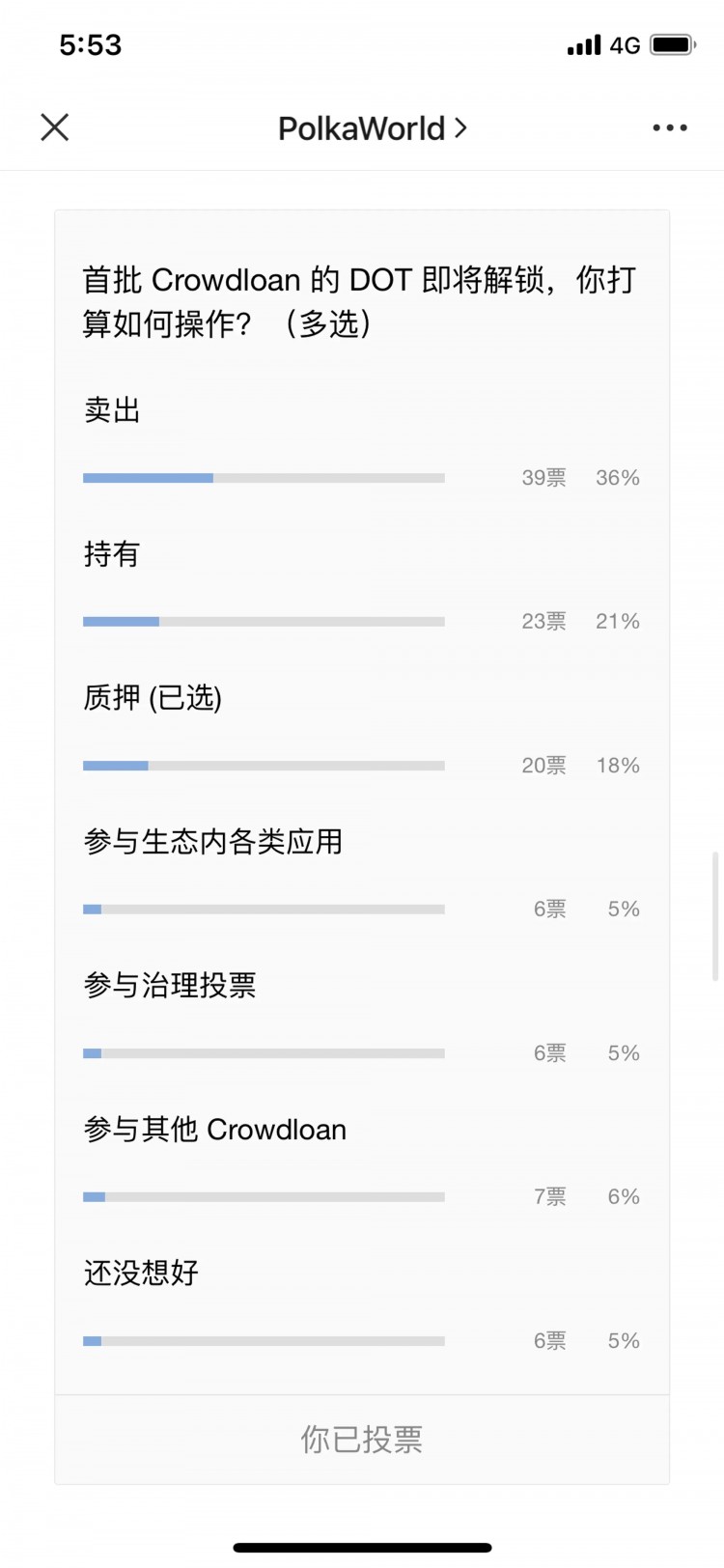 一亿DOT解锁前夕，各平行链怎么抢位？