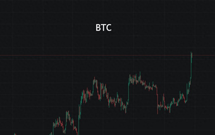 在BTC35000点的大趋势下，TRB已经超过了10倍，该何去何从？