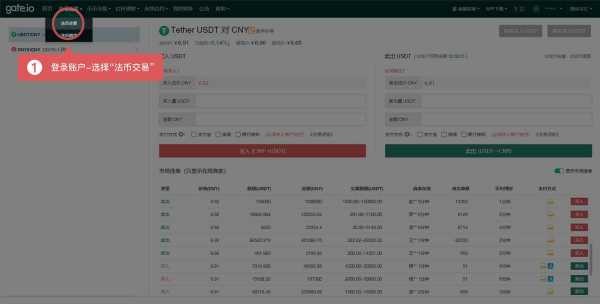 gate.io怎样购买USDT？