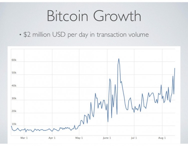 Coinbase 启示录，加密货币美国梦，从十一页PPT开始