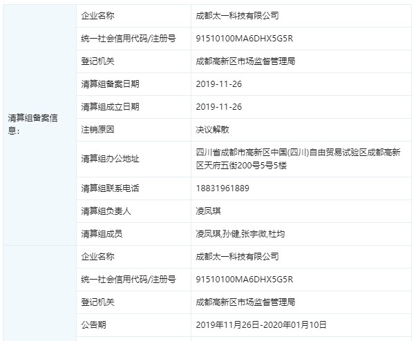 CoinTiger最新回应：公司经营正常，自注册地成立以来就在新加坡