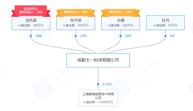 CoinTiger最新回应：公司经营正常，自注册地成立以来就在新加坡