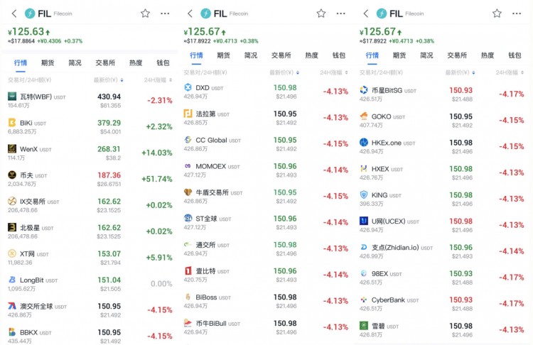 Filecoin单机游戏在交易所上演：风险问题仍然不容忽视