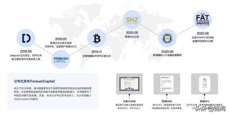 平台货币的正向循环：加密时代的新商业模式