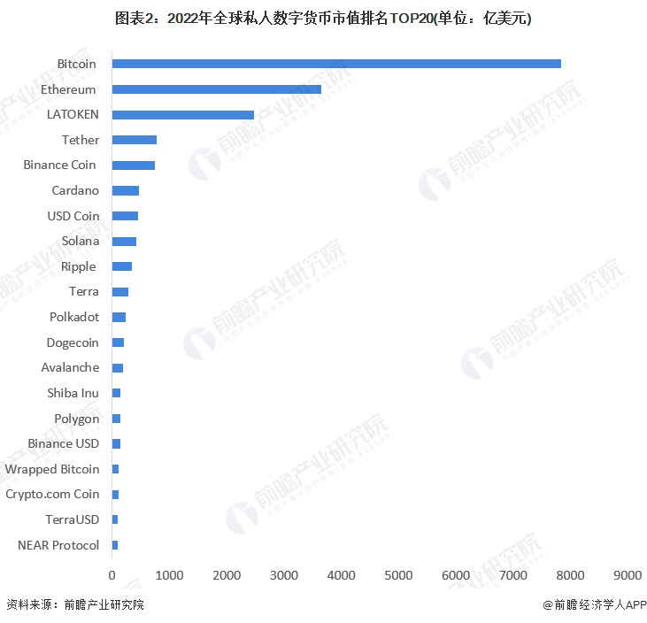 超过8%！现货比特币超过57000美元/枚，创下2021年以来的新高[附比特币行业现状分析]