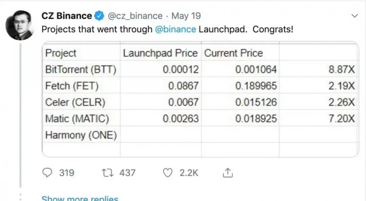 币安IEO项目齐涨最高16倍下周一的新项目可以投资吗火星财经App下载