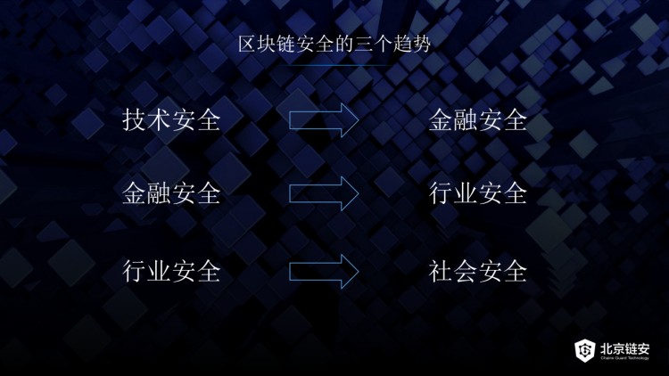 黄金公开课精彩回顾：比特币被盗机构跑路 怎样追回我的货币？