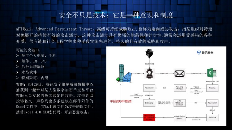 黄金公开课精彩回顾：比特币被盗机构跑路 怎样追回我的货币？