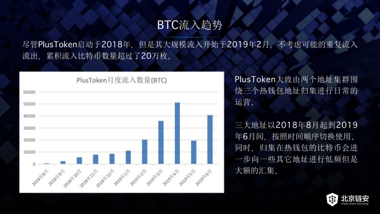 被盗比特币机构跑路，怎样追回我的货币？