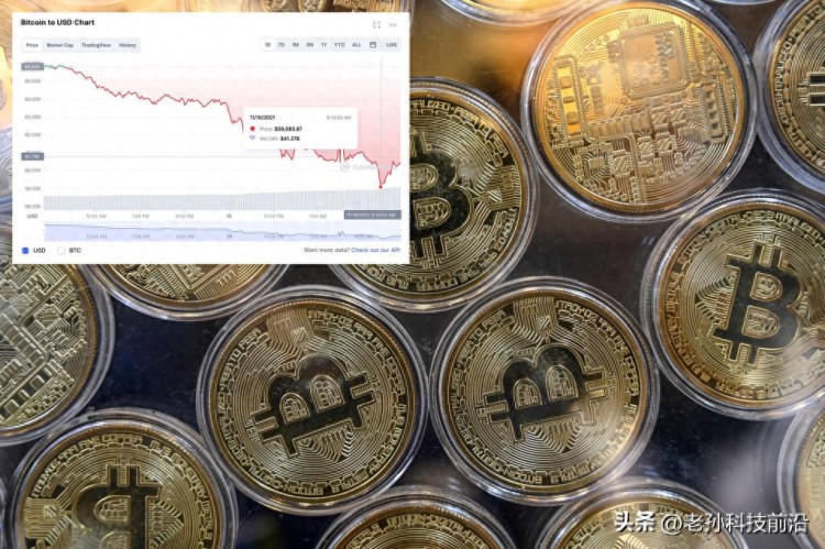 新的一周，比特币跌破6万美元