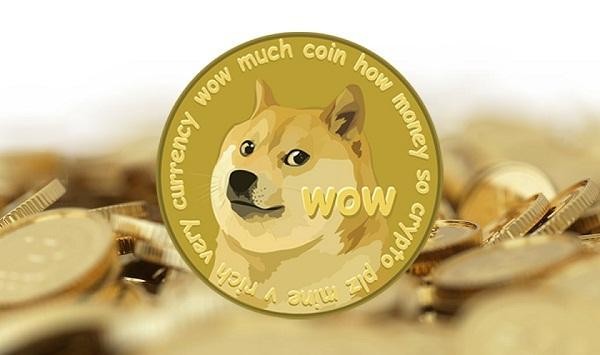 解读狗狗币（DOGE）暴涨背后的力量