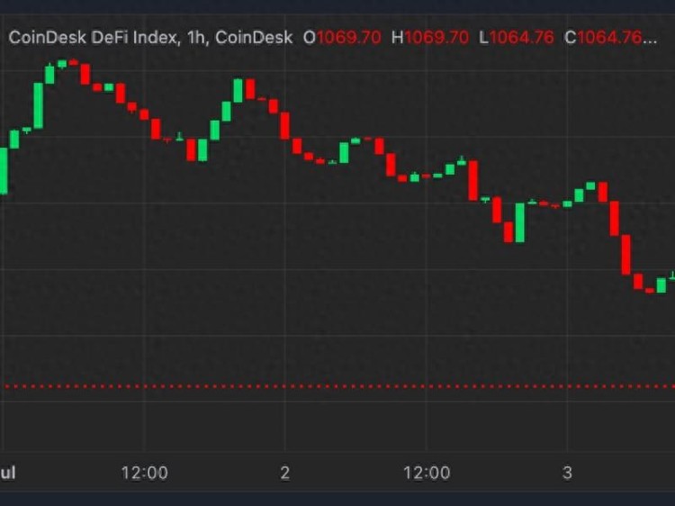 DeFi 代币暴跌 10%-20%，Pendle 领跌，本周加密货币价格走势疲软