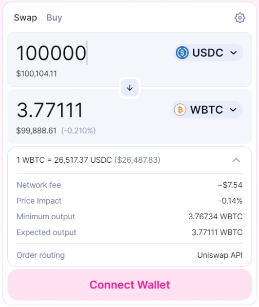 完全取代币安和Coinbase的去中心化交易所的可能性有多大？