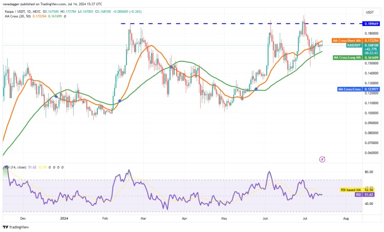 比特币冲破6.2 万！为什么说下个月板上钉钉开启牛市？